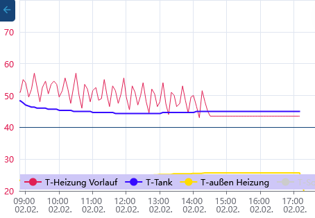e18fadf4-3d01-47b0-a322-c27cfc8c75ef-grafik.png