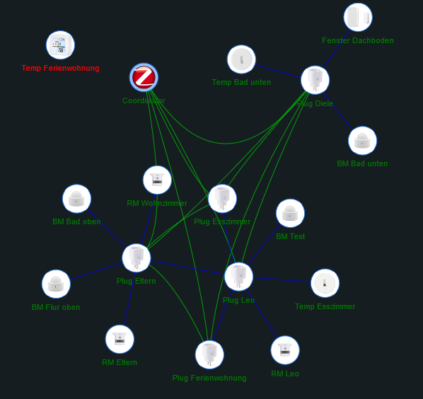 93365a81-451a-4ce5-823c-5d33729535fb-grafik.png