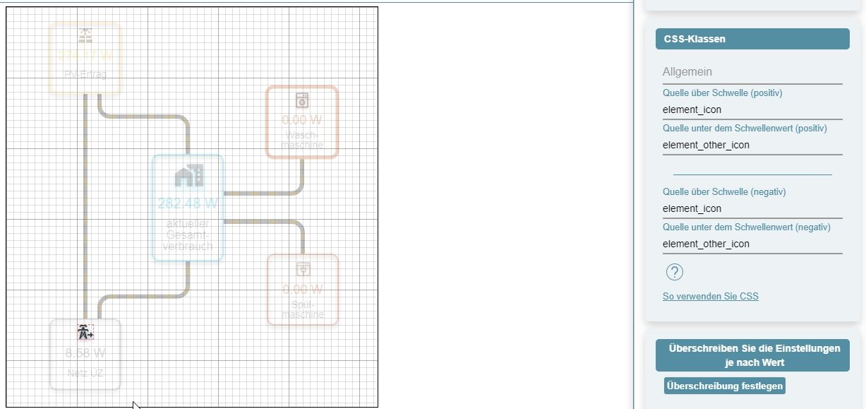 2024-02-16 12_38_44-Energiefluss - erweitert Configuration.jpg