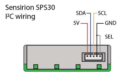 SPS30_Anschluss.png