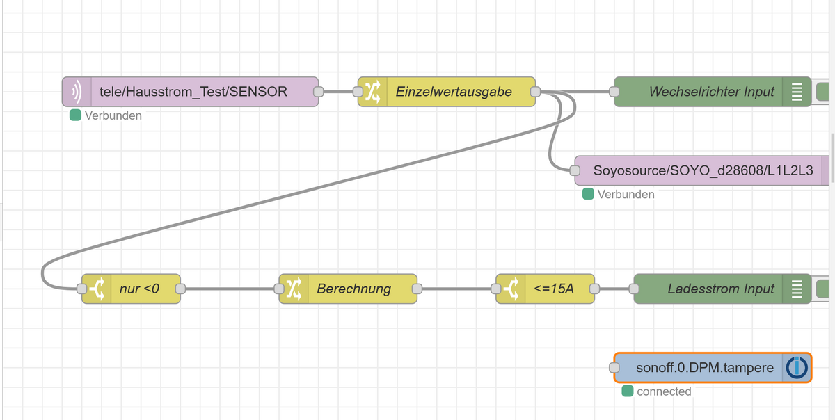 Screenshot 2024-02-22 at 01-48-16 node-red-0 - raspberrypi.png