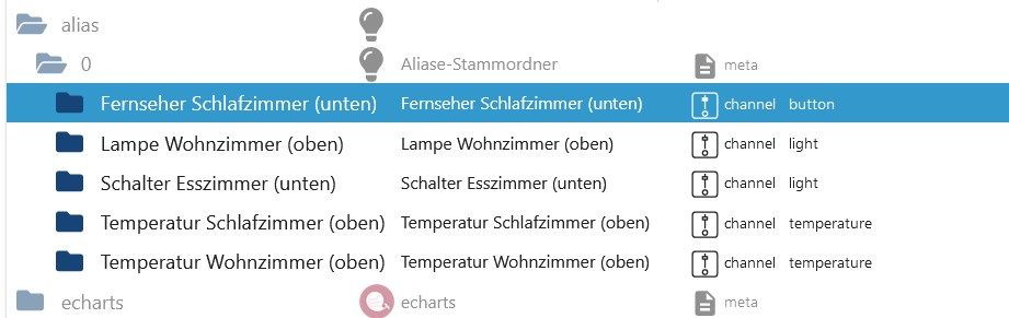 objects_-IOBroker-Server–_Mozilla_Firefox-2024-02-23_18_01_00.jpg