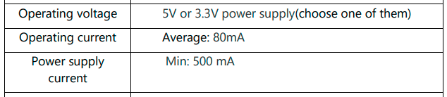 WT32-Eth01-EDaten.PNG