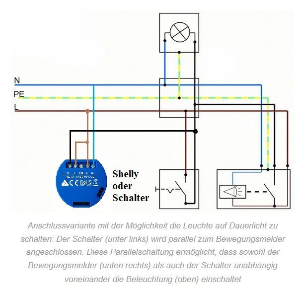 BWM mit Schalter für Dauerlicht.JPG
