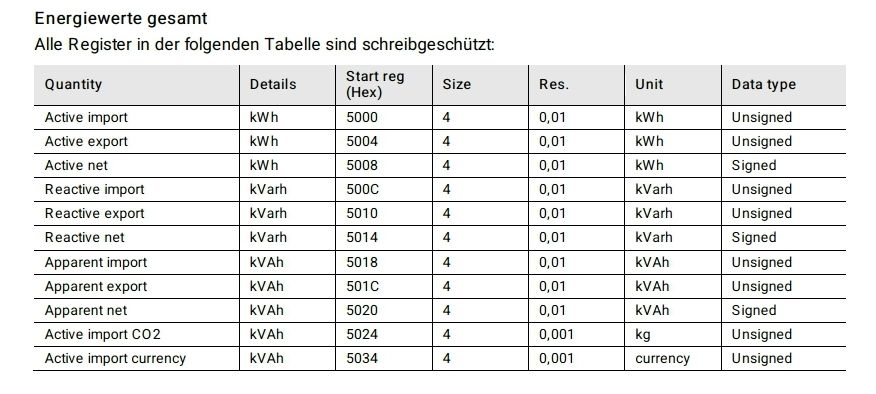 Screenshot_20240310_154119_Foxit PDF Editor.jpg