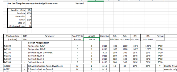 Modbus_Proxon.png