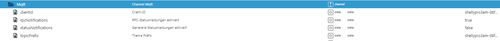 Mqtt-Objekte.png