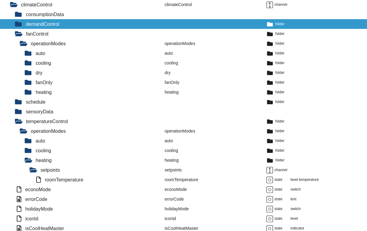 daikin_adapter_objects.png