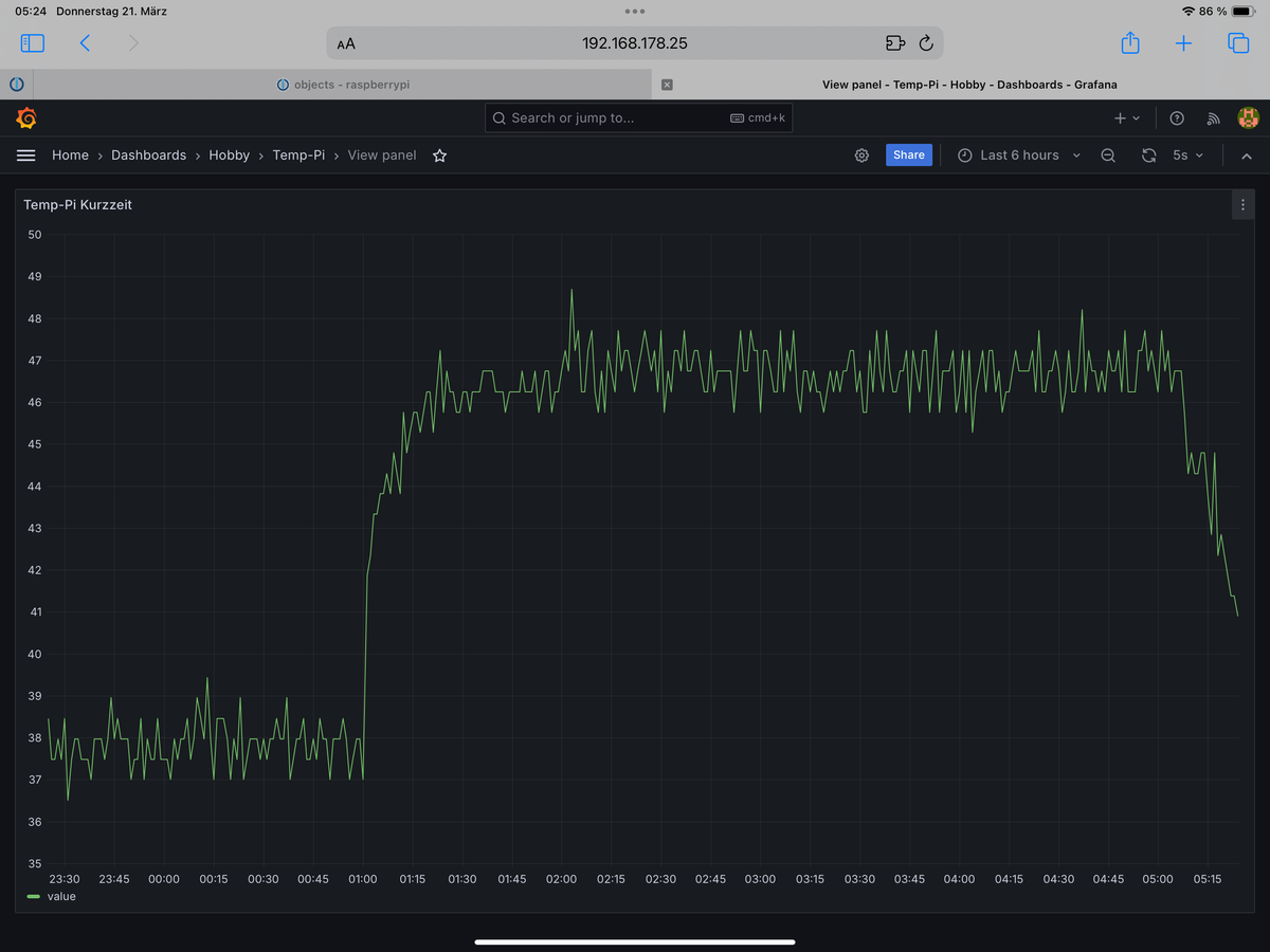Grafana.PNG