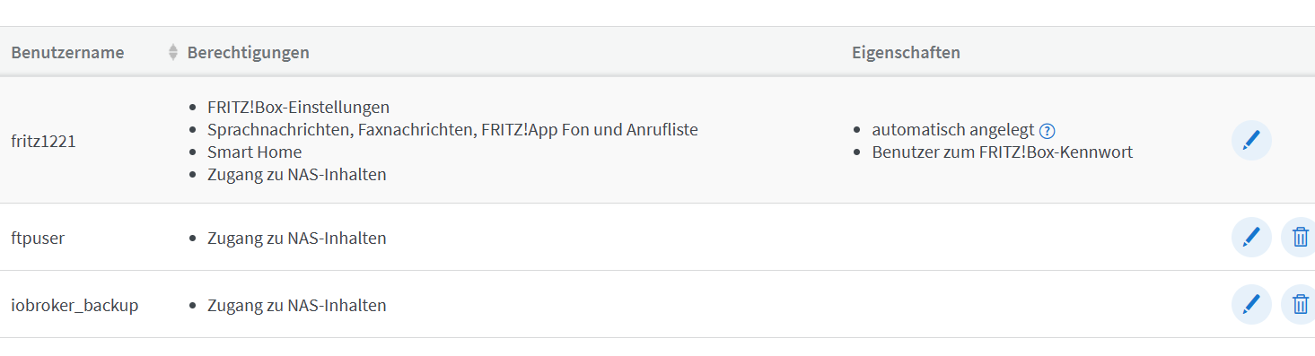 Fritzboxuser.png