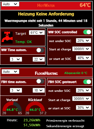 Vis-Heizungssteuerung.PNG