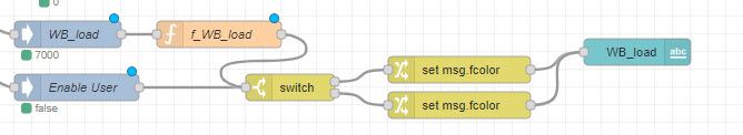 nodered.jpg