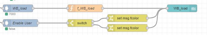 nodered2.jpg