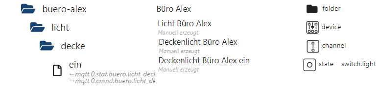 Alias_stat_cmnd.JPG