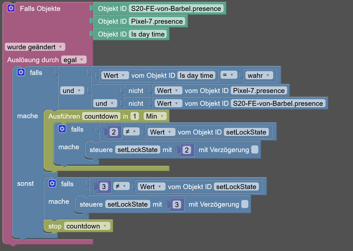 c645530e-f1f2-487b-9981-4ab217a6197b-grafik.png
