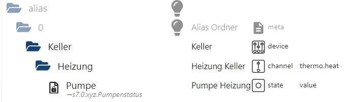Alias_Pumpe.JPG