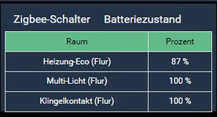 tabelle_klein.jpg
