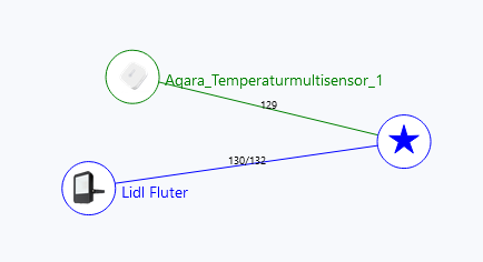 1452cfc5-6402-44f3-b5a3-78eabd85ef0b-grafik.png