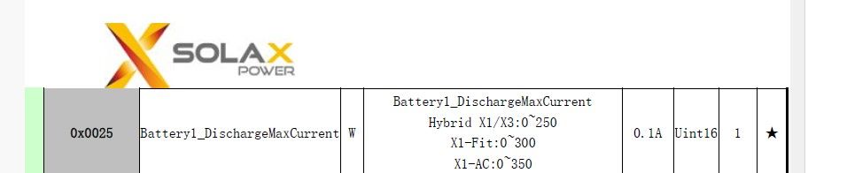 Solax.jpg