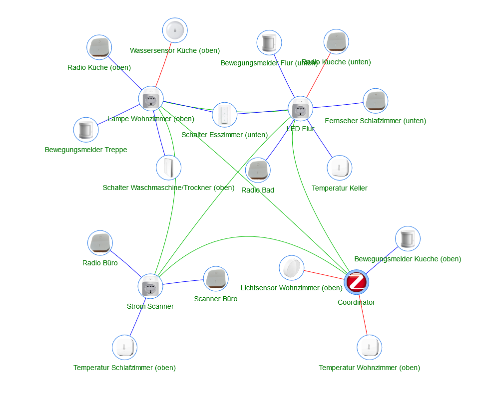 3f9c6438-d728-41a8-953d-601bba3b07fb-grafik.png