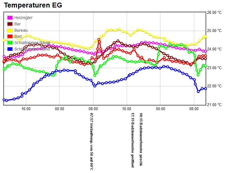 7bc3bb8f-f50a-45dc-97b6-4b0360a79e20-grafik.png