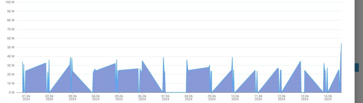 Screenshot_20240614-140436_Firefox.jpg