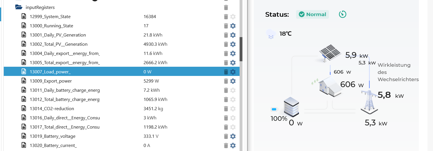 Register vs isolarcloud.png