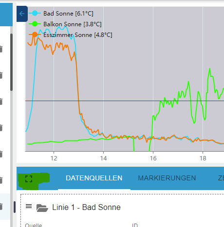 Echarts_Anzeige_Web.PNG