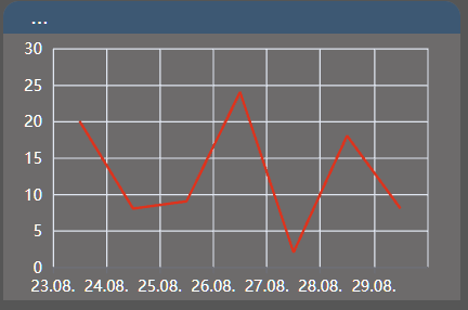 e-Chart.png