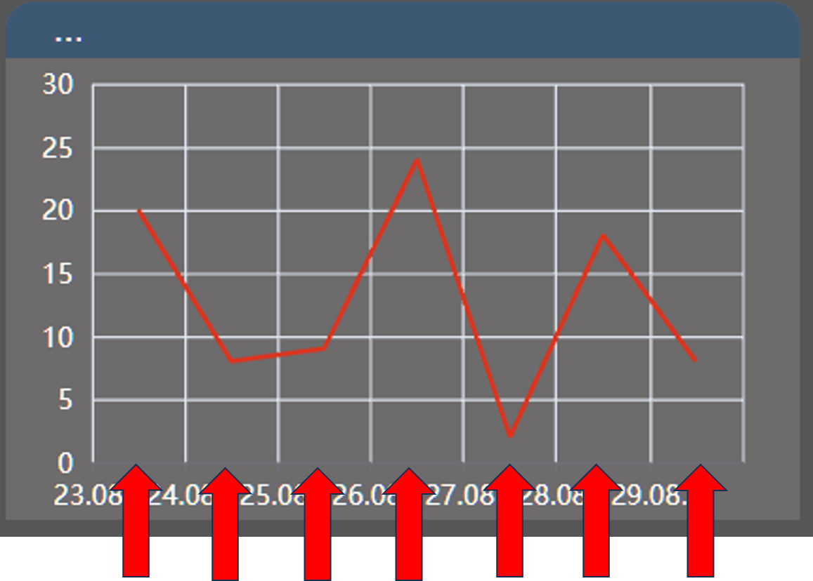e-Chart 2.png