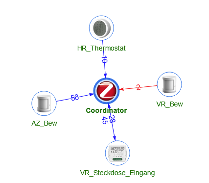 36f5a092-144a-4c65-848e-c27cad6c4dcd-grafik.png