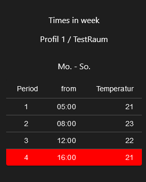 vis-widget-heatingtimeschedule.png