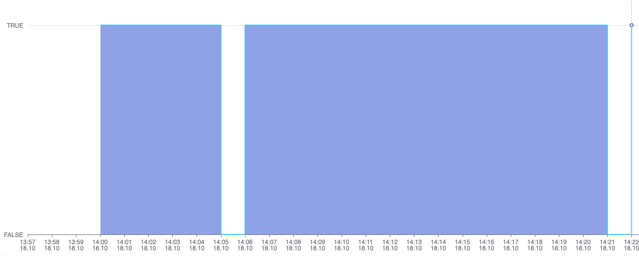 Bildschirmfoto 2024-10-18 um 14.26.56.png