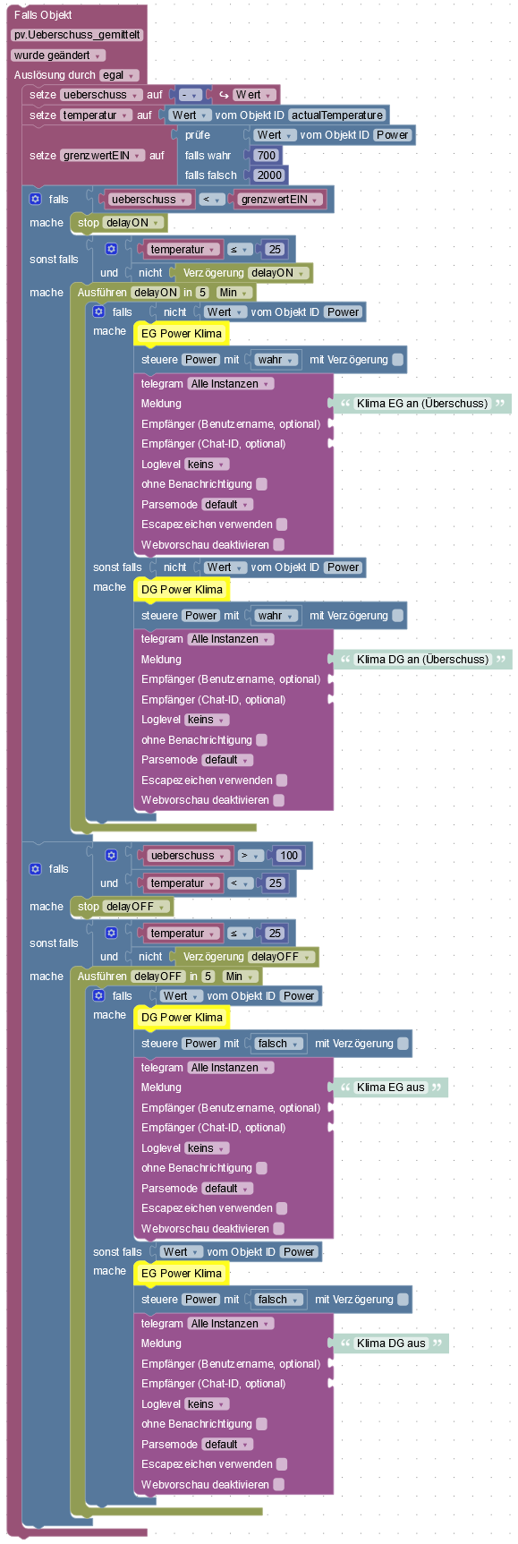 102a1d82-c062-4991-a7c4-57d5847cb141-grafik.png