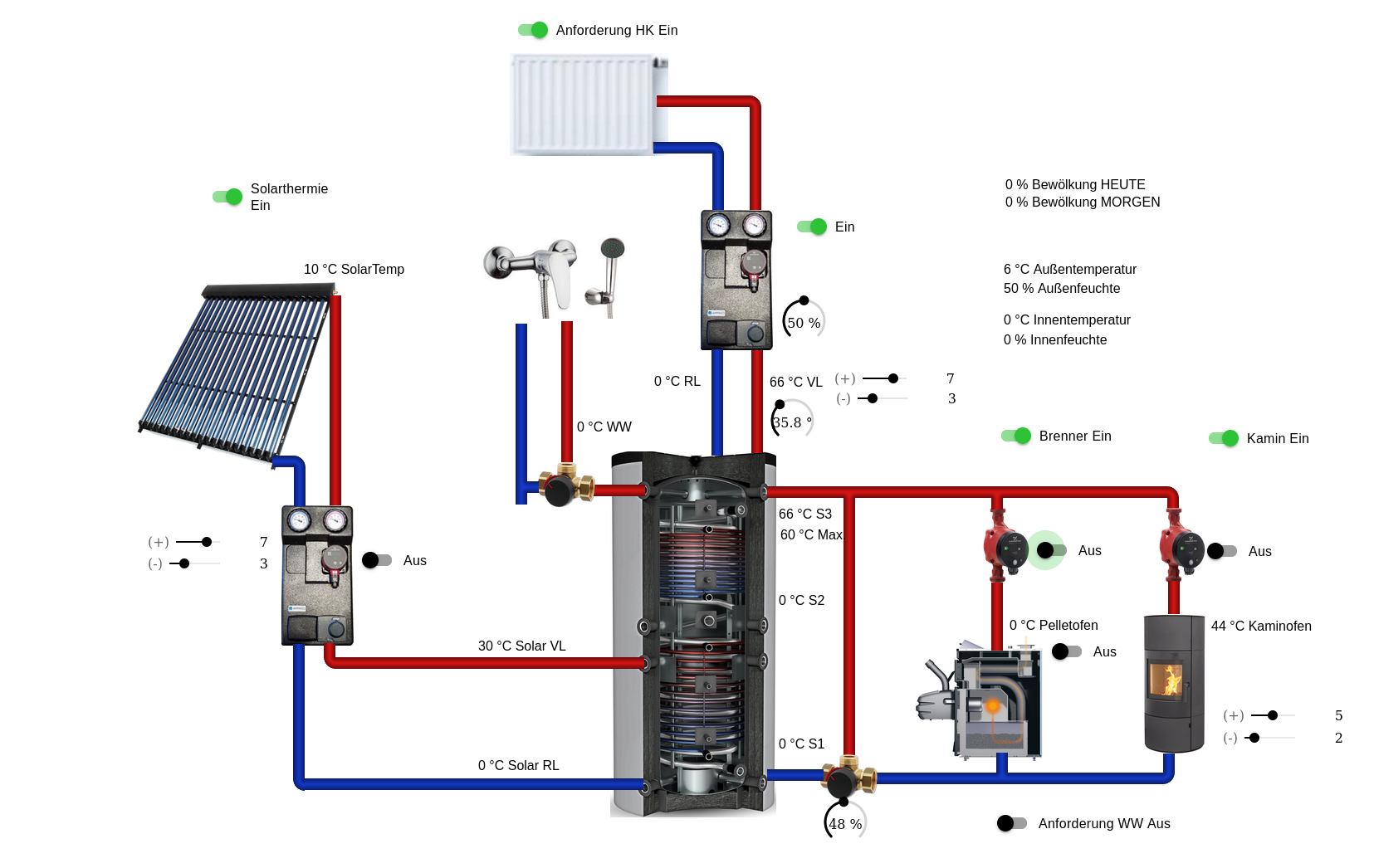 Heizungsschema_041124.png