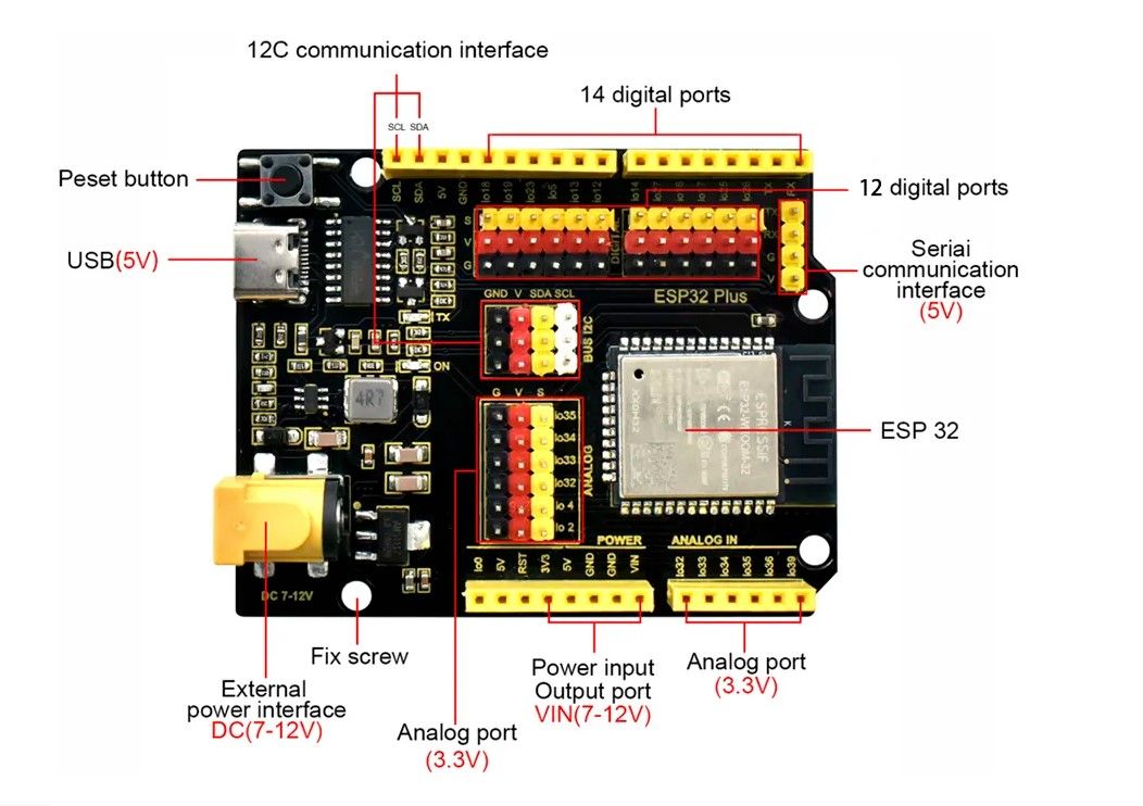 esp32_keyestudio.jpg