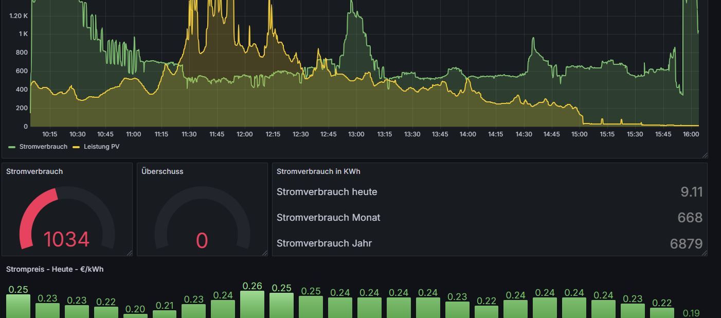 grafana.JPG