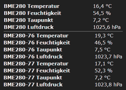 BME280 Werte.gif