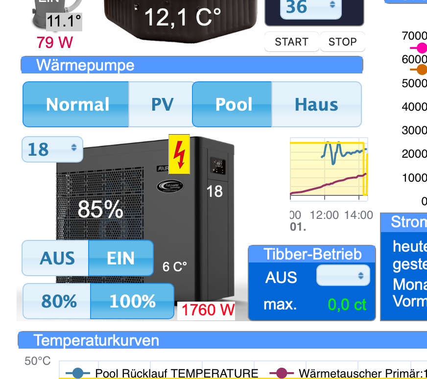 iobroker-fairland-vis.png