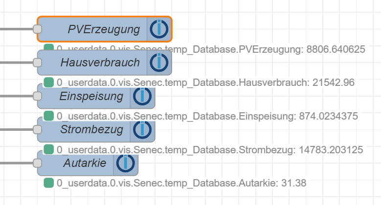 senec_temp1.png