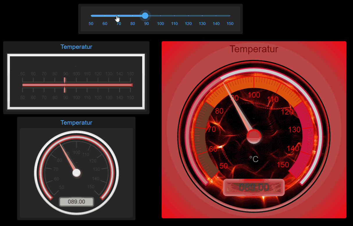 demo_gauge_forum.gif