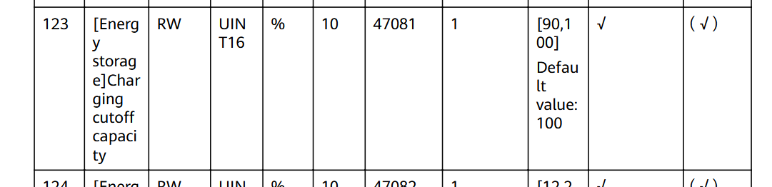 5c1a5c4c-cac4-4133-9e63-39122f414de7-grafik.png