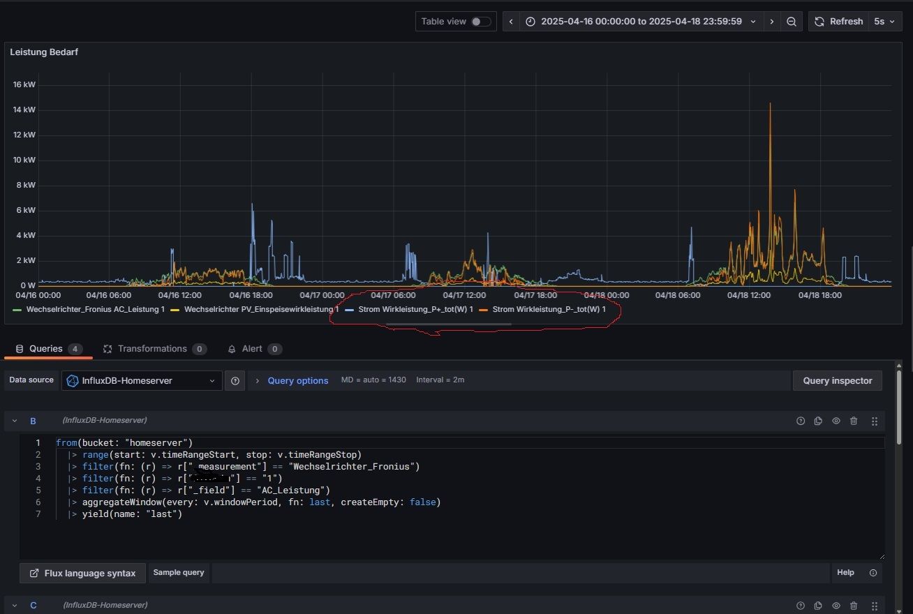 Queries-3.jpg