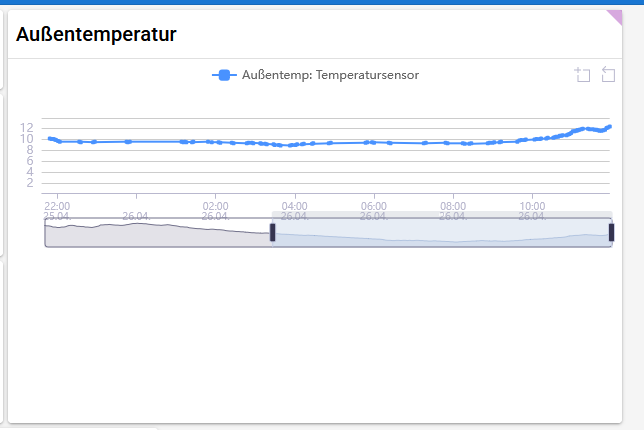 55fe956a-5756-4fc1-9b56-0855f0074b6b-grafik.png