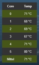 Temperatur VIS.jpg