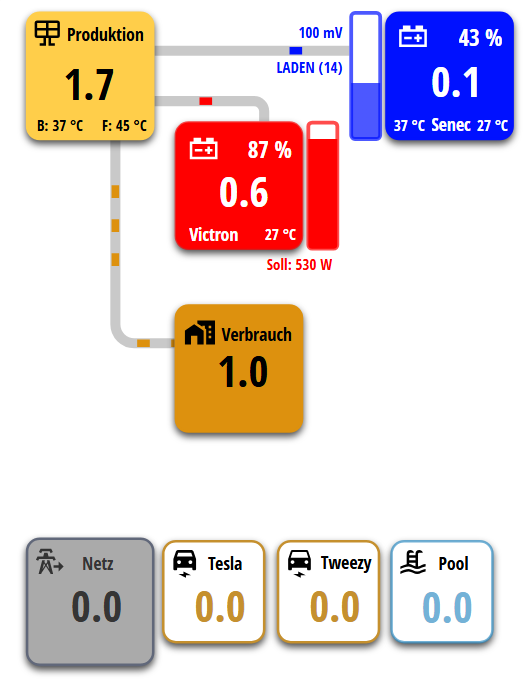 130eacf3-f52c-4a00-b704-ecfd1a3552be-image.png