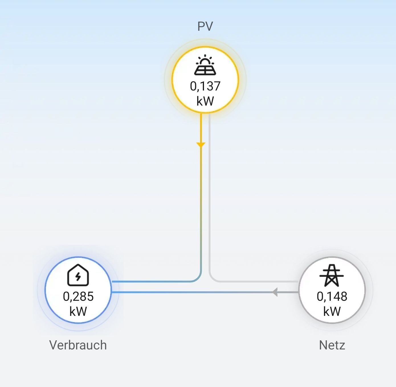 Screenshot_20250507_074516_FusionSolar.jpg