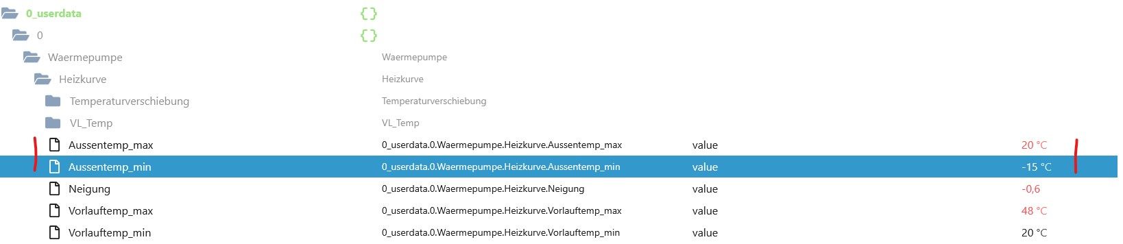 Auusentemp.jpg