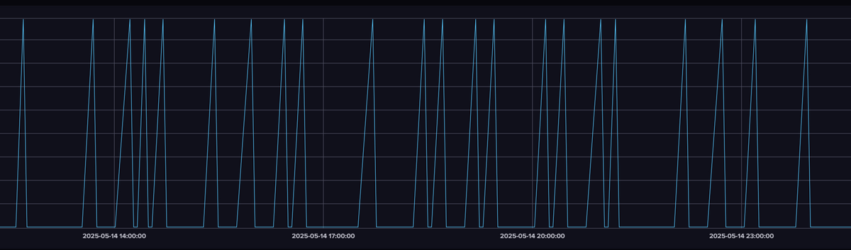 3013023b-ebf3-4f83-ab92-d681d412e490-image.png