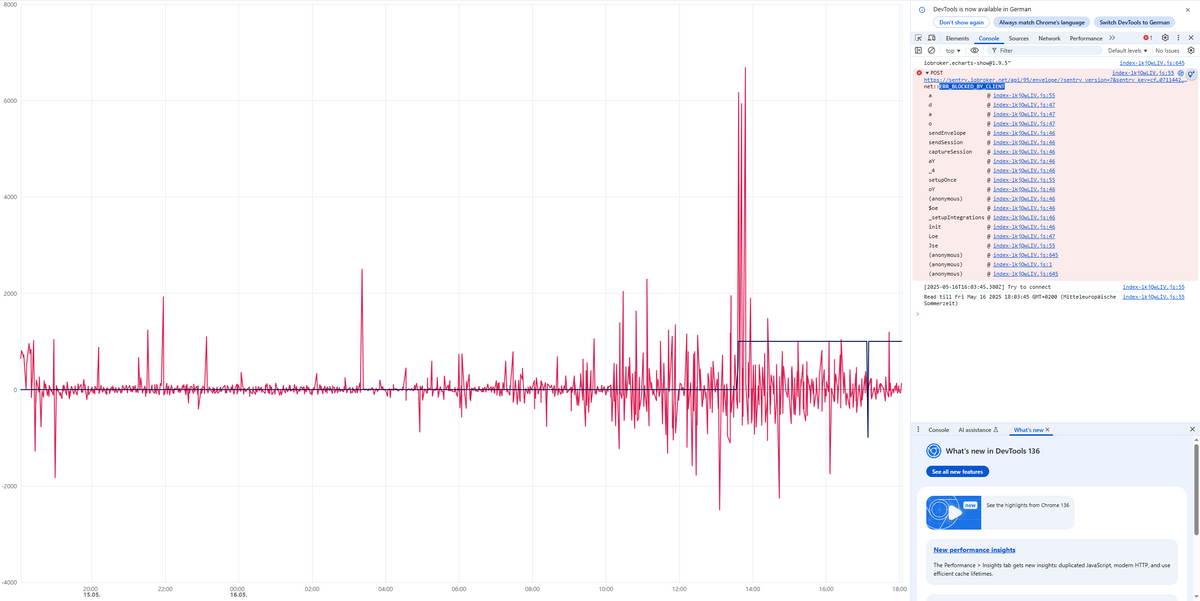 2025-05-16_18-04-05_echarts.0.PowerAndCorrection_-_Google_Chrome.png